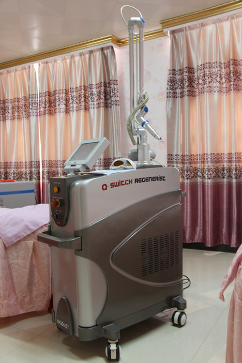 YAG�����������ƻ�